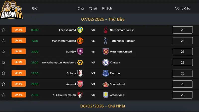 Hệ thống nội dung đáp ứng nhu cầu xem trực tiếp bóng đá hôm nay